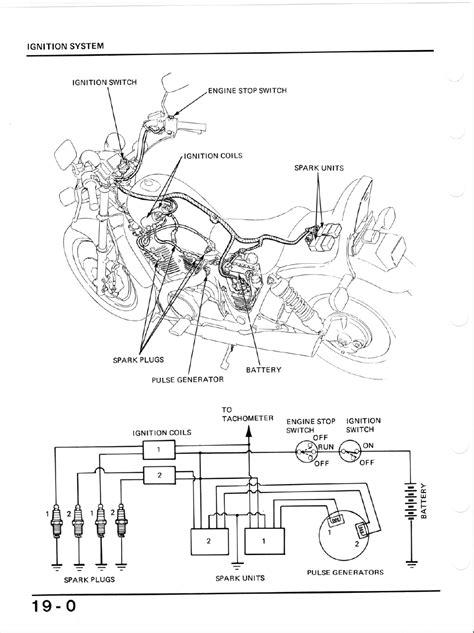 2002 Honda Shadow 1100 Wiring Diagram